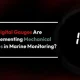 Digital Gauges
